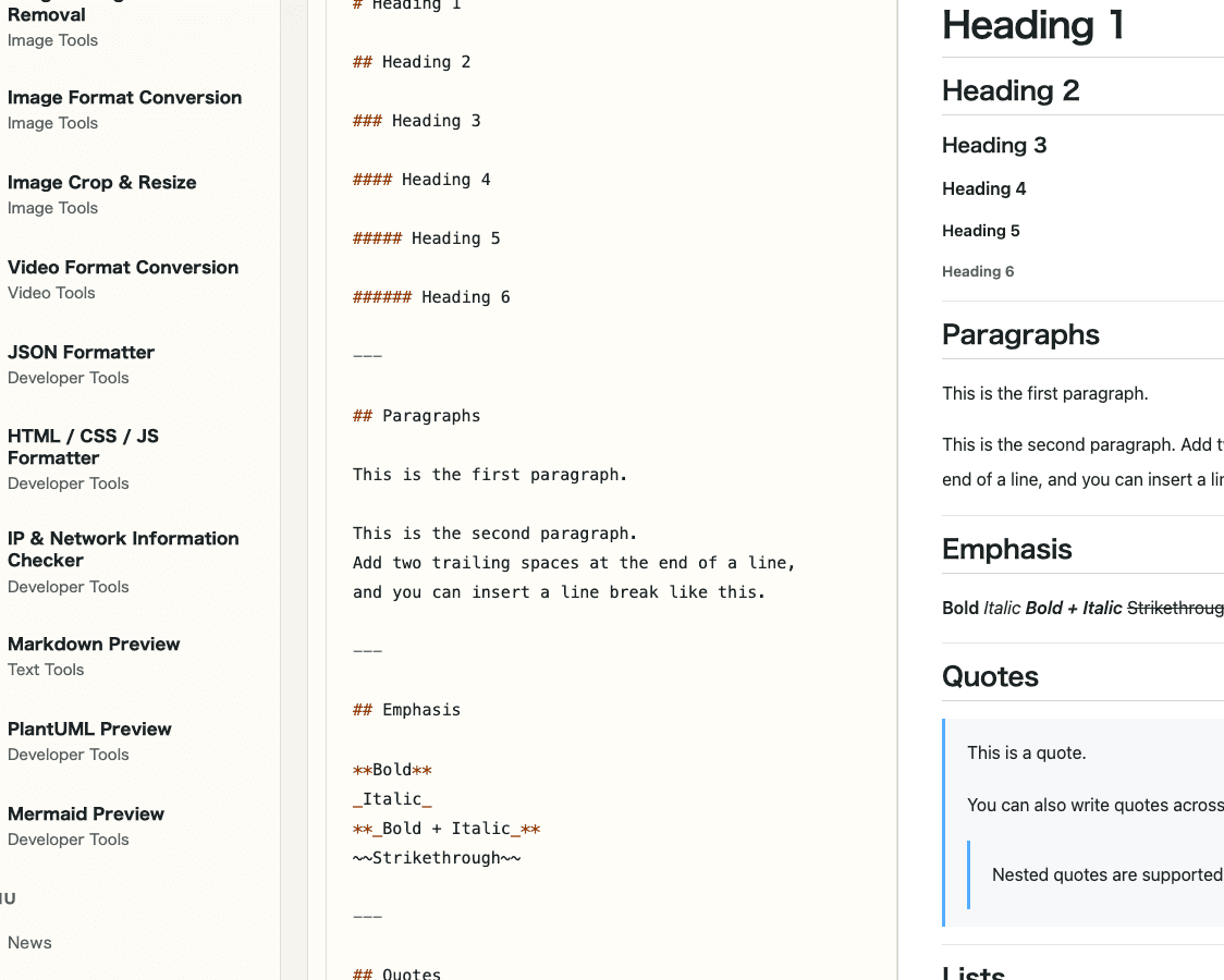 A view of the Markdown Preview editor showing undo and redo editing