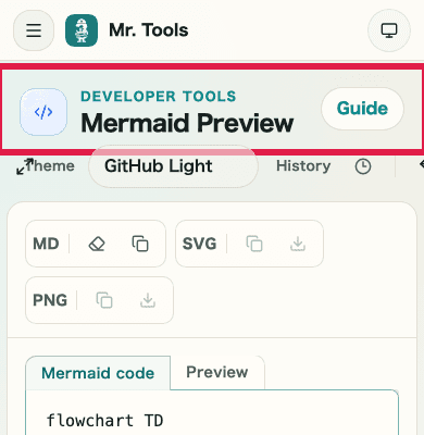 A mobile view showing PNG output actions in Mermaid Preview