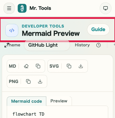 A mobile view showing SVG output actions in Mermaid Preview