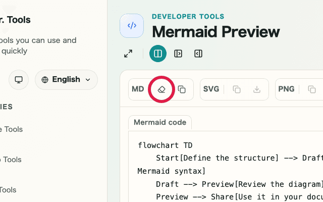 A view showing where the clear input button is located in Mermaid Preview