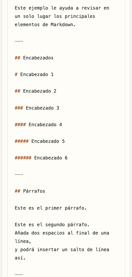 Vista móvil del editor de Vista previa de Markdown mostrando las acciones de deshacer y rehacer