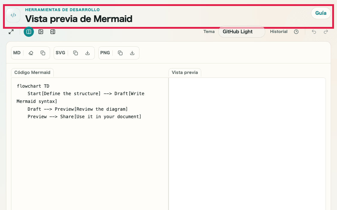Captura recortada del área de vista previa en Vista previa de Mermaid mostrando el diagrama renderizado y los controles de tema