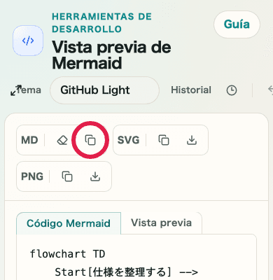Vista móvil recortada que muestra solo el botón de copiar sintaxis Mermaid en Vista previa de Mermaid