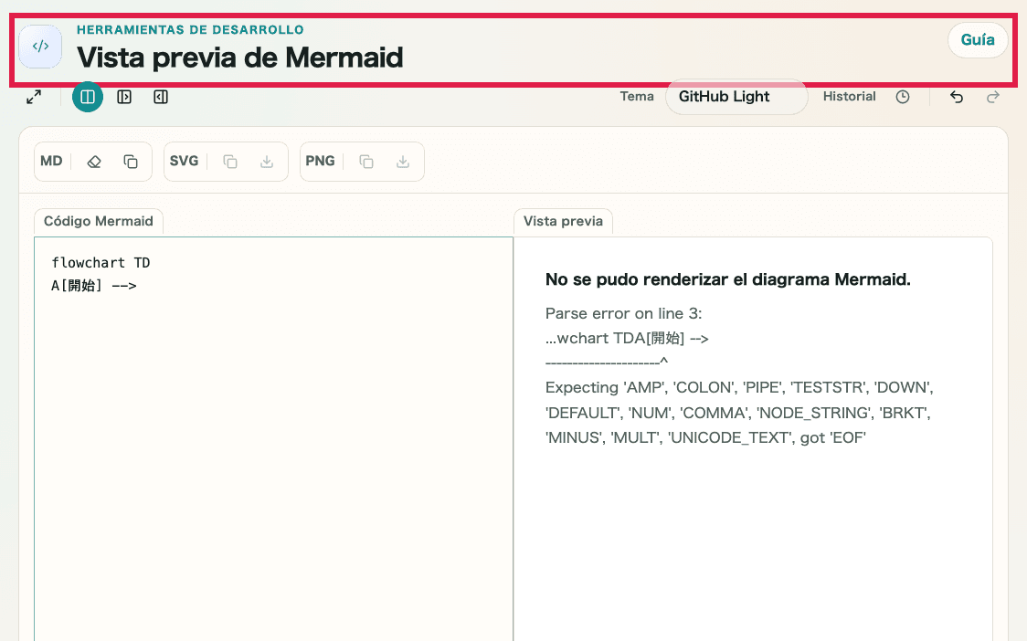 Vista que muestra las acciones de salida PNG en Vista previa de Mermaid