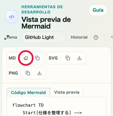 Vista móvil que muestra dónde está el botón para borrar la entrada en Vista previa de Mermaid