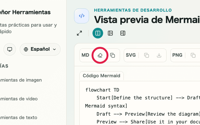 Vista que muestra dónde está el botón para borrar la entrada en Vista previa de Mermaid
