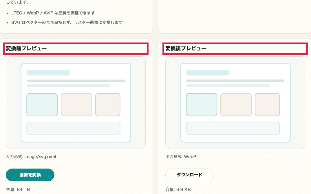 画像フォーマット変換ツールの変換前後プレビューだけを切り出したキャプチャ。赤枠で変換前と変換後の確認位置を示している