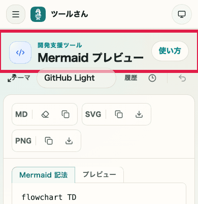Mermaid プレビューツールのプレビューエリアだけを切り出した SP 向けキャプチャ。描画された図とテーマ切り替え位置を示している