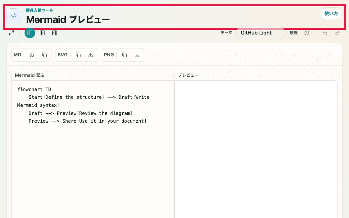 Mermaid プレビューツールのプレビューエリアだけを切り出したキャプチャ。描画された図とテーマ切り替え位置を示している