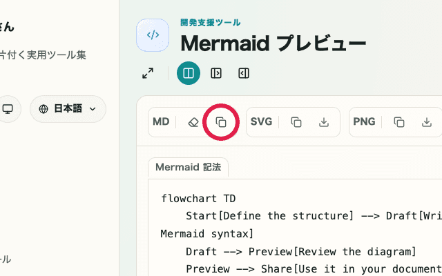 Mermaid プレビューの Mermaid 記法をコピーボタンだけを切り出した画面