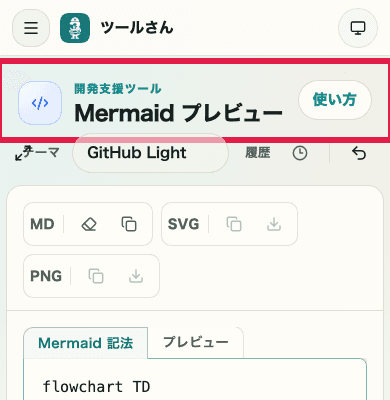 Mermaid プレビューの PNG 出力操作が分かる SP 画面