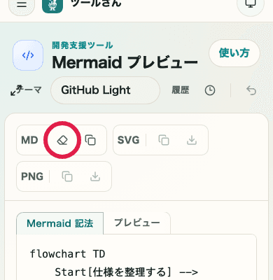 Mermaid プレビューの入力クリアボタンの位置が分かる SP 画面