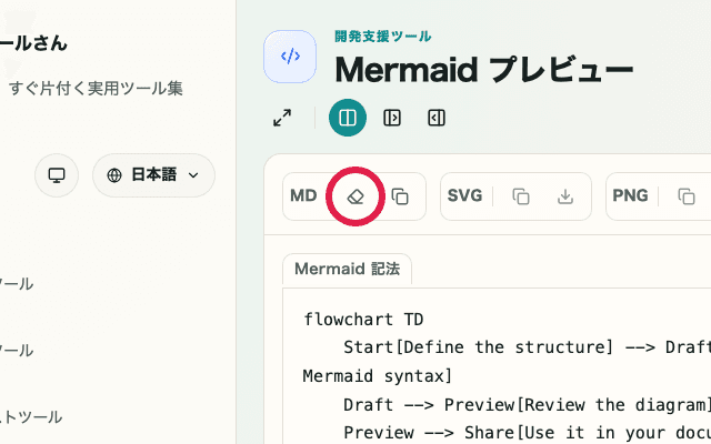 Mermaid プレビューの入力クリアボタンの位置が分かる画面