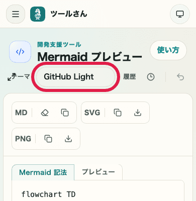 Mermaid プレビューのテーマ選択欄だけを切り出した SP 画面