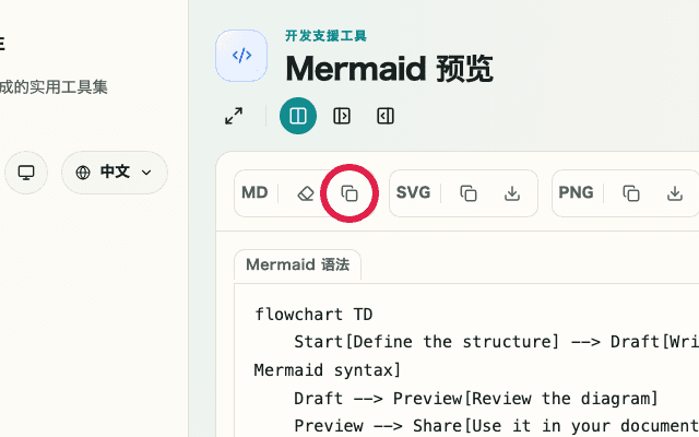 显示 Mermaid 预览中复制 Mermaid 语法按钮的裁剪截图