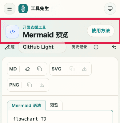 显示 Mermaid 预览中 PNG 输出操作的移动端截图