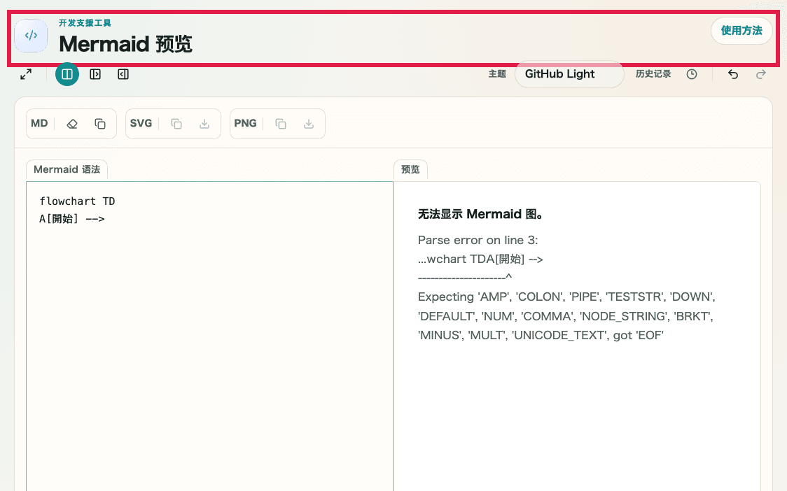 显示 Mermaid 预览中 PNG 输出操作的截图