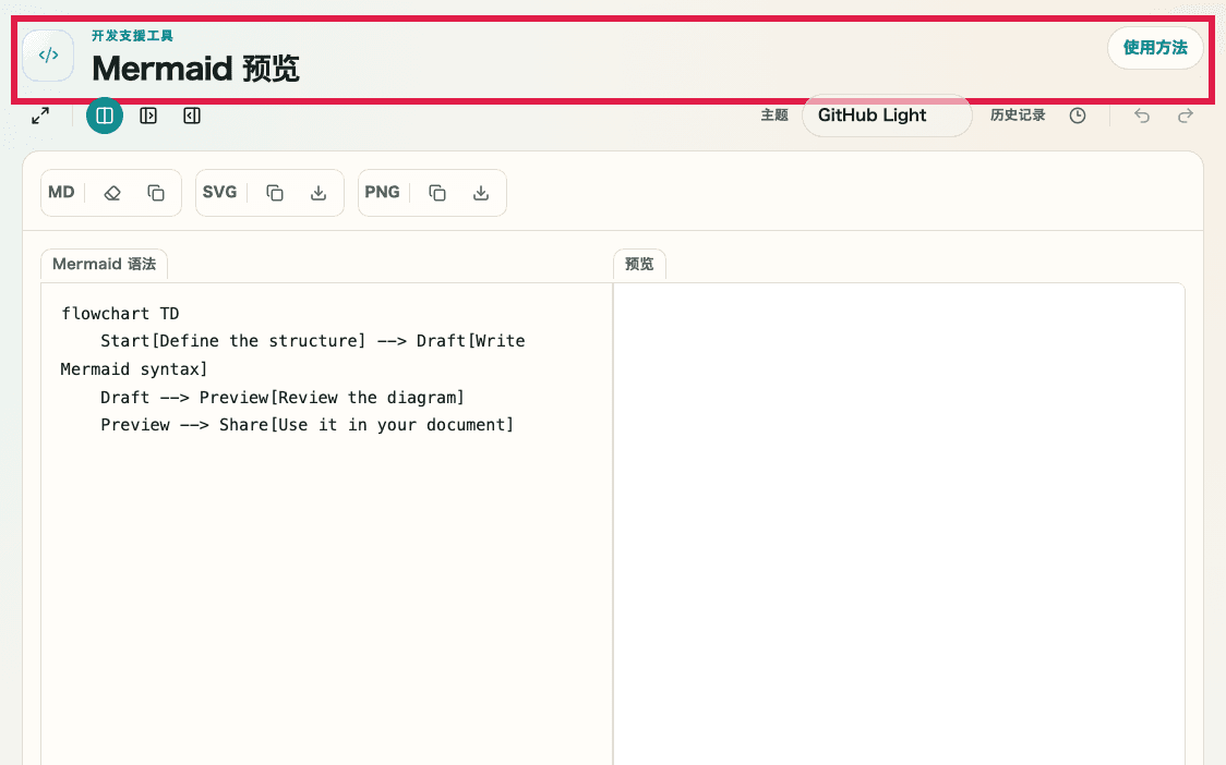 显示 Mermaid 预览中 SVG 输出操作的截图