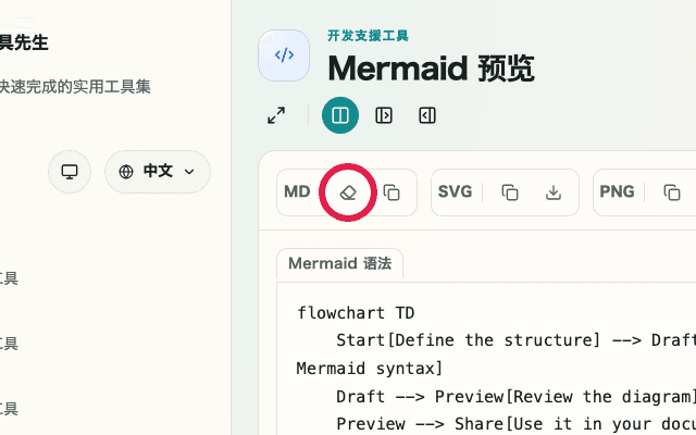 显示 Mermaid 预览中清空输入按钮位置的截图