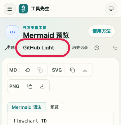 显示 Mermaid 预览中主题选择器的移动端裁剪截图