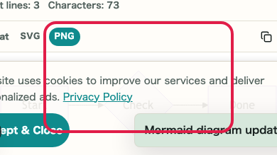 Screen showing Preview and theme area in Mermaid Preview