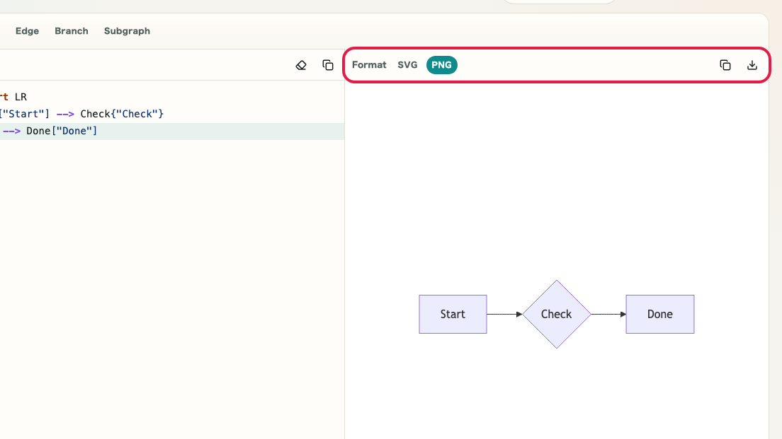 Screen showing Output format, copy, and download area in Mermaid Preview