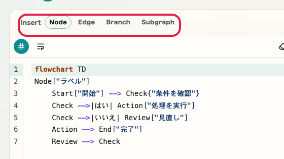 Screen showing where to use Input suggestions in Mermaid Preview