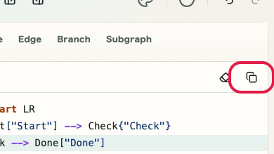 Screen showing where to use Copy syntax in Mermaid Preview