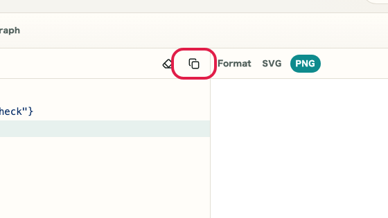 Screen showing where to use Copy syntax in Mermaid Preview