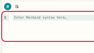 Screen showing where to use Syntax input in Mermaid Preview