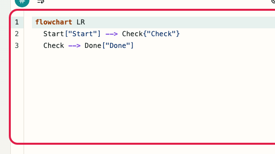Screen showing where to use Syntax input in Mermaid Preview