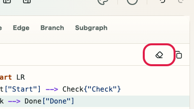 Screen showing where to use Clear input in Mermaid Preview