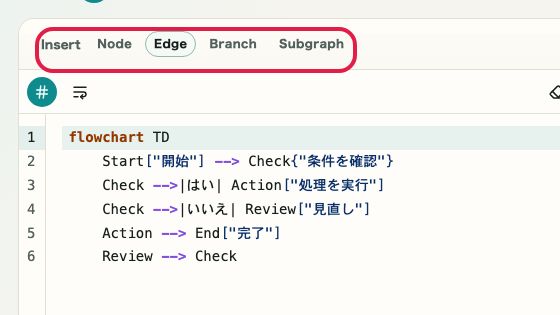Screen showing where to use Template selection in Mermaid Preview