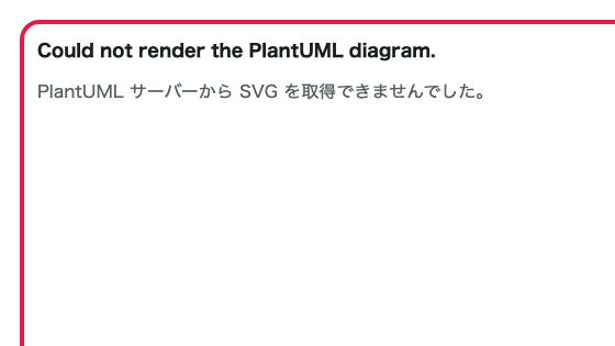 Screen showing where to use Error review in PlantUML Preview
