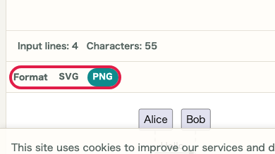 Screen showing where to use Output format in PlantUML Preview
