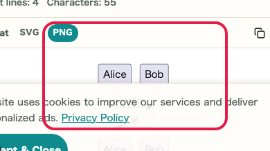 Screen showing where to use Review diagram in PlantUML Preview