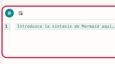 Pantalla que muestra Área de entrada de sintaxis en Vista previa de Mermaid