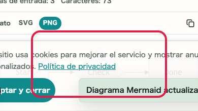 Pantalla que muestra dónde usar Revisar diagrama en Vista previa Mermaid