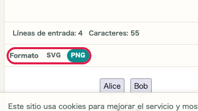 Pantalla que muestra dónde usar Formato de salida en Vista previa PlantUML