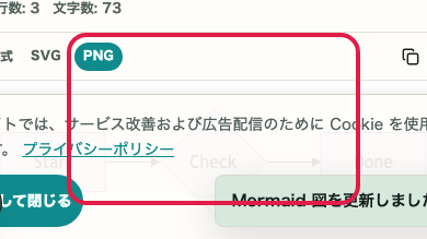Mermaid プレビュー の プレビューとテーマエリア を示す画面