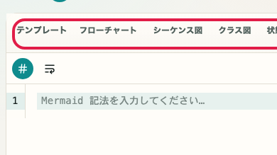 Mermaid プレビュー の 入力補完と編集補助エリア を示す画面