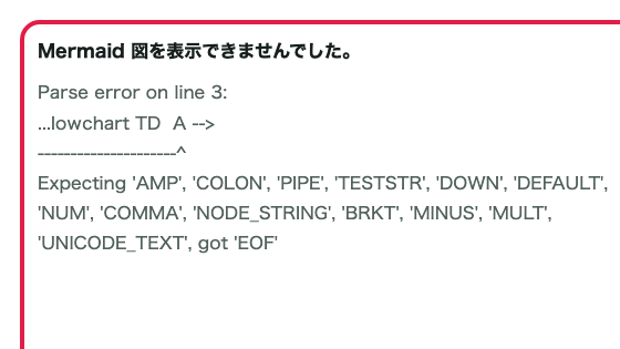 Mermaid プレビュー の エラー確認 の操作位置を示す画面