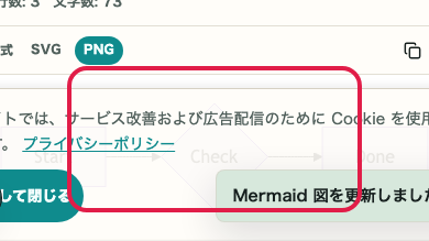 Mermaid プレビュー の 図の確認 の操作位置を示す画面