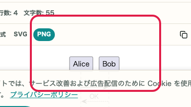 PlantUML プレビュー の プレビューとテーマエリア を示す画面