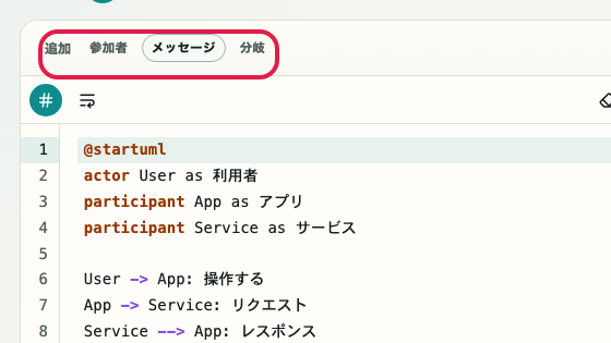 PlantUML プレビュー の テンプレート選択 の操作位置を示す画面