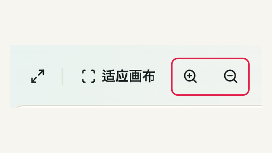 缩放与全屏的操作位置和周边界面