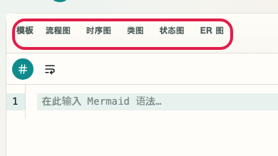显示 Mermaid 预览 的 输入补全和编辑辅助区域 的画面