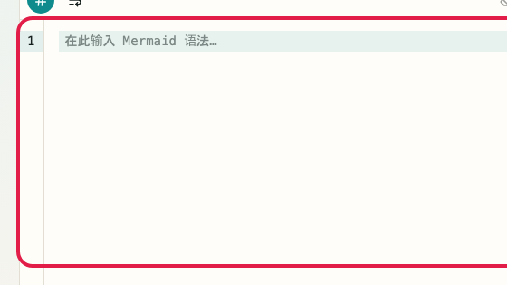 显示在 Mermaid 预览 中使用 语法输入 的位置的画面