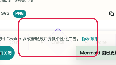 显示 Mermaid 预览 中 确认图形 操作位置的画面