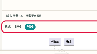 显示 PlantUML 预览 的 输出格式、复制和下载区域 的画面